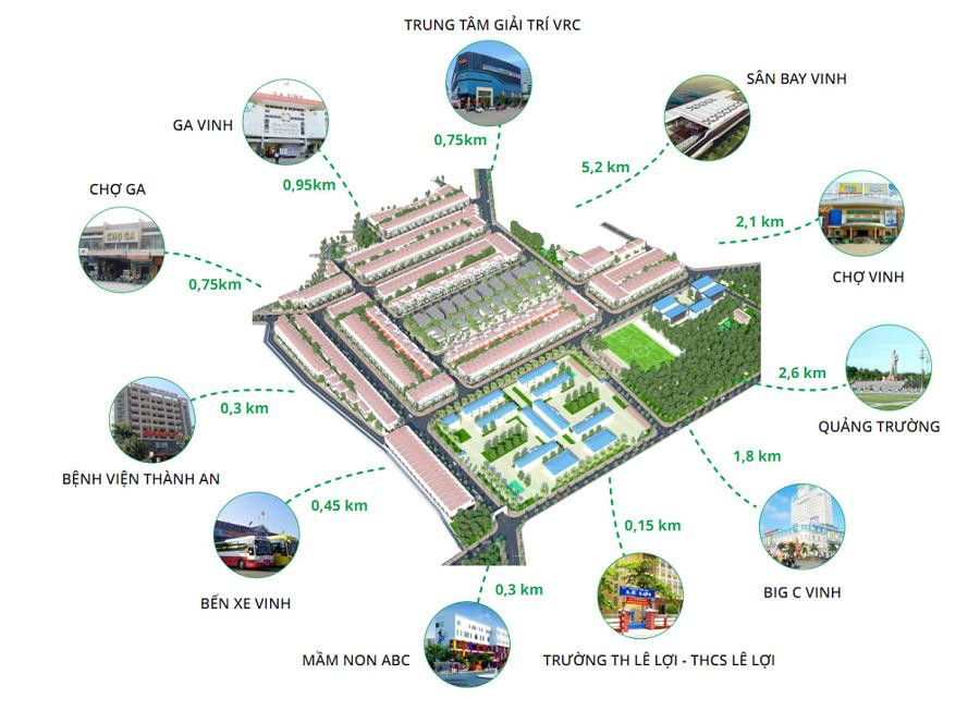 Tiện ích ngoại khu khu đô thị Đại Thành